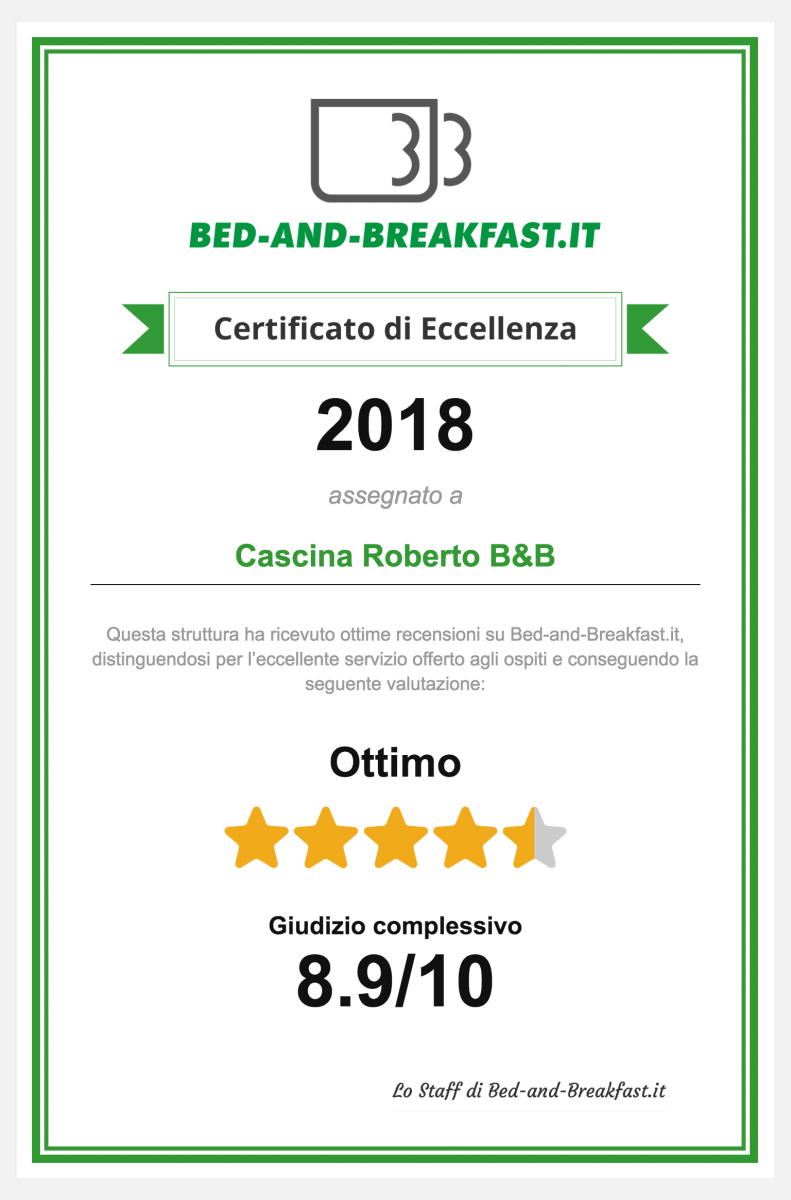 bed-and-breakfast.it_certificato_eccellenza-2018